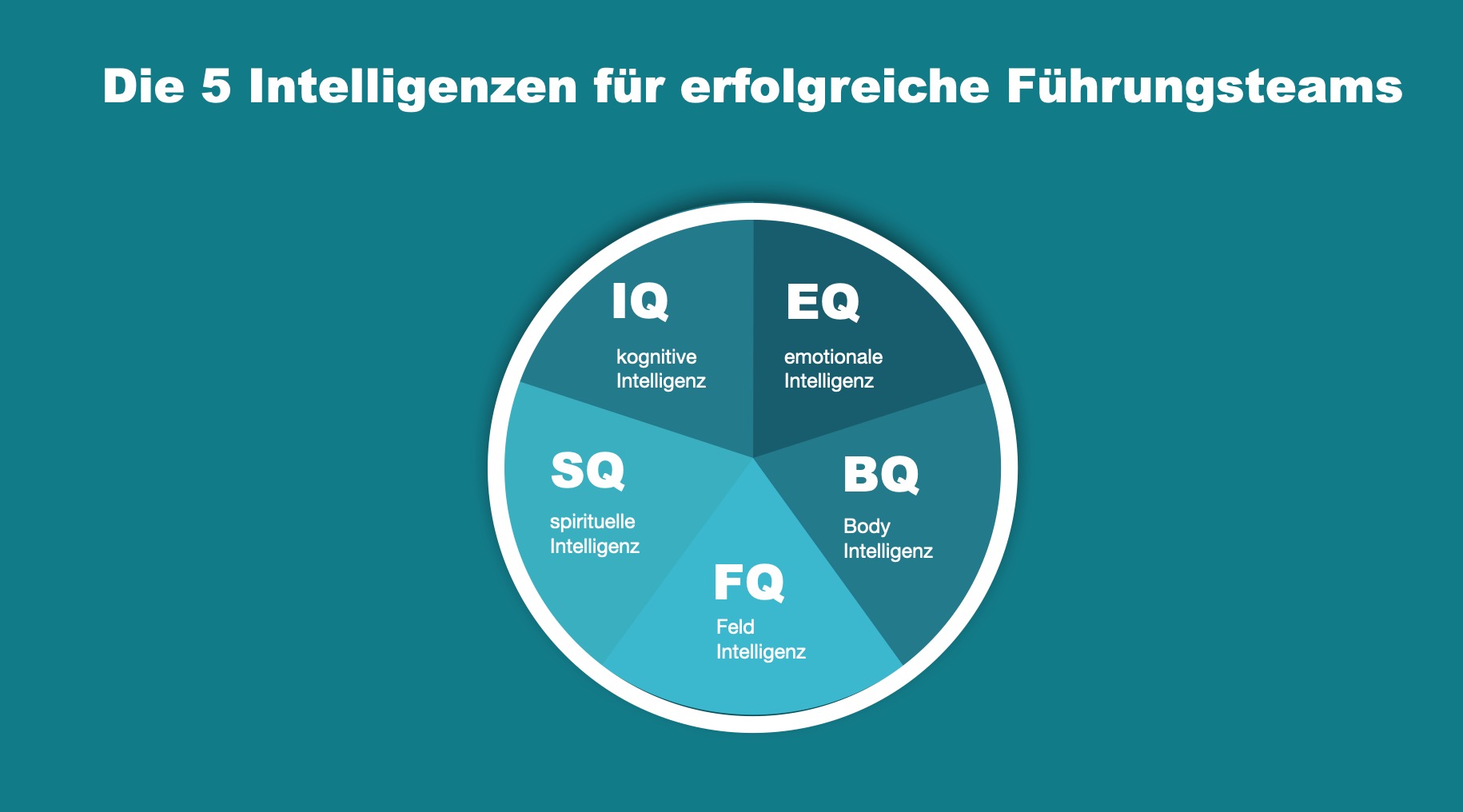 Bildschirmfoto 2023-09-22 um 10.38.50